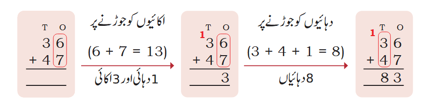 Screenshot 2026-02-24 at 10-48-56 Chapter 06.pdf