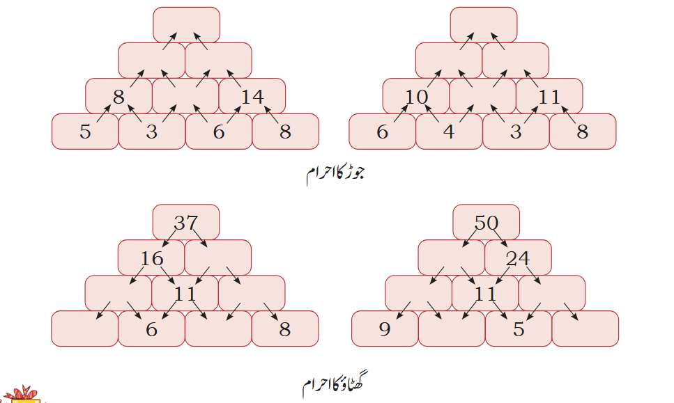 Screenshot 2026-02-24 at 11-31-14 Chapter 06.pdf
