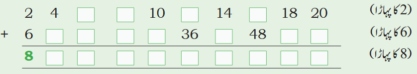 Screenshot 2026-02-25 at 11-30-40 Chapter 08.pdf