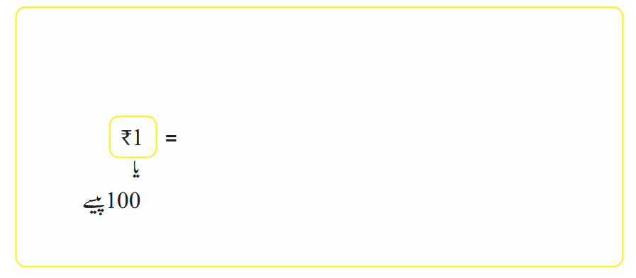 Screenshot 2026-02-26 at 09-48-23 Chapter 10.pdf