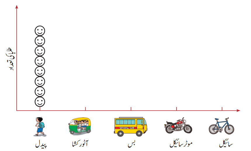 Screenshot 2026-02-26 at 11-20-53 Chapter 11.pdf