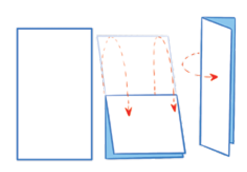 fold