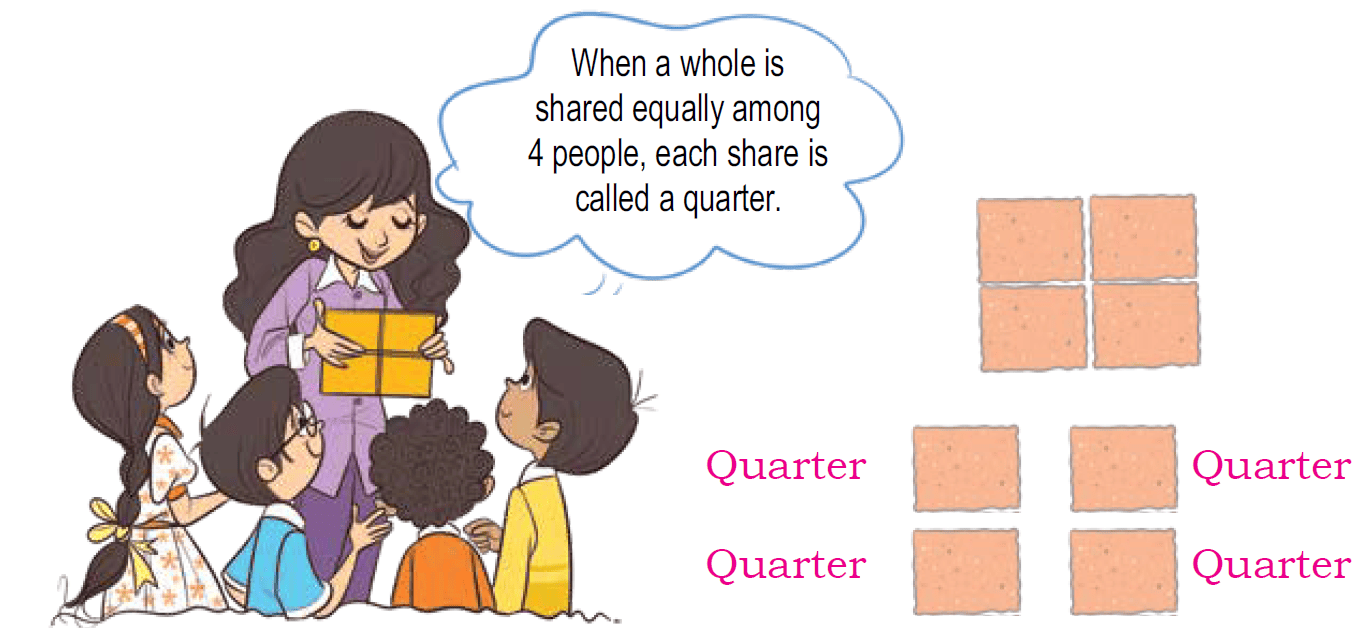 quarter