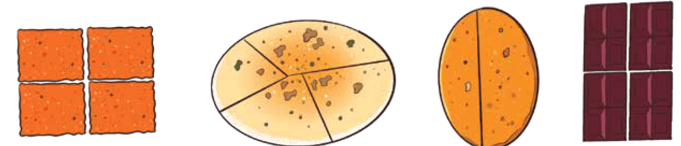roti 3