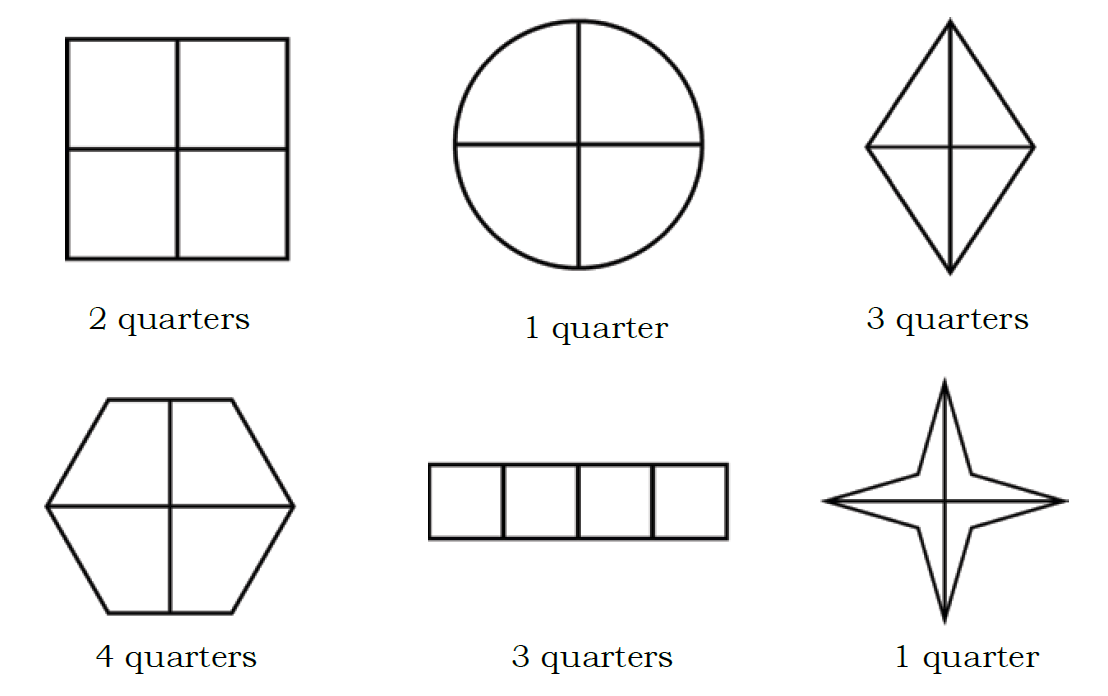 shapes3
