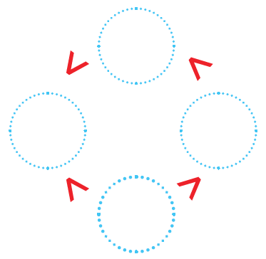 circle