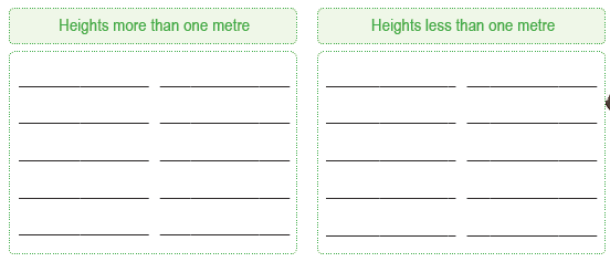 height