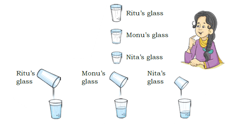 checkglass