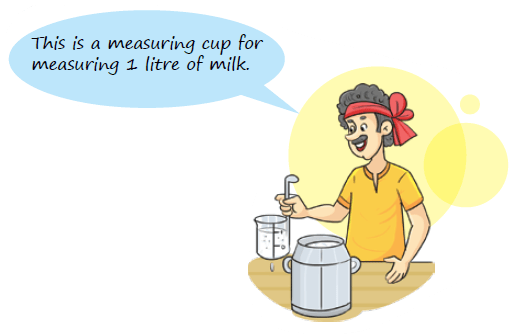 milkmeasure