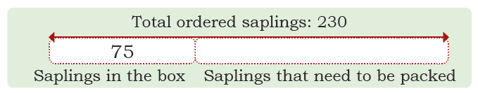 230sapling