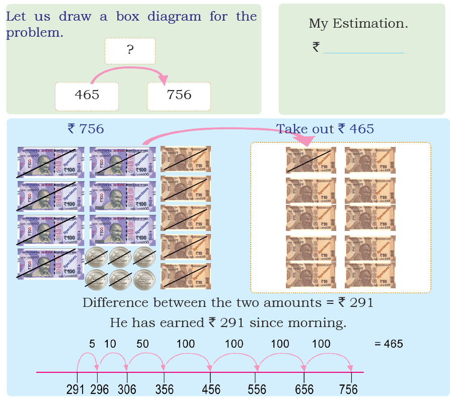 numberlineimage