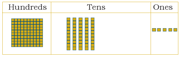 tensones