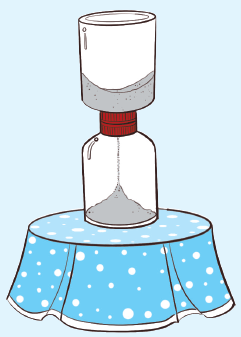 hourglass