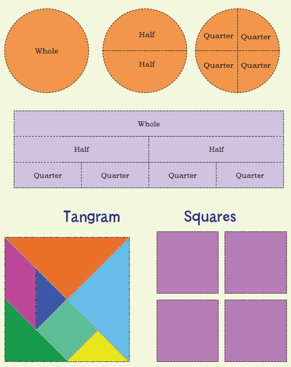 fractions