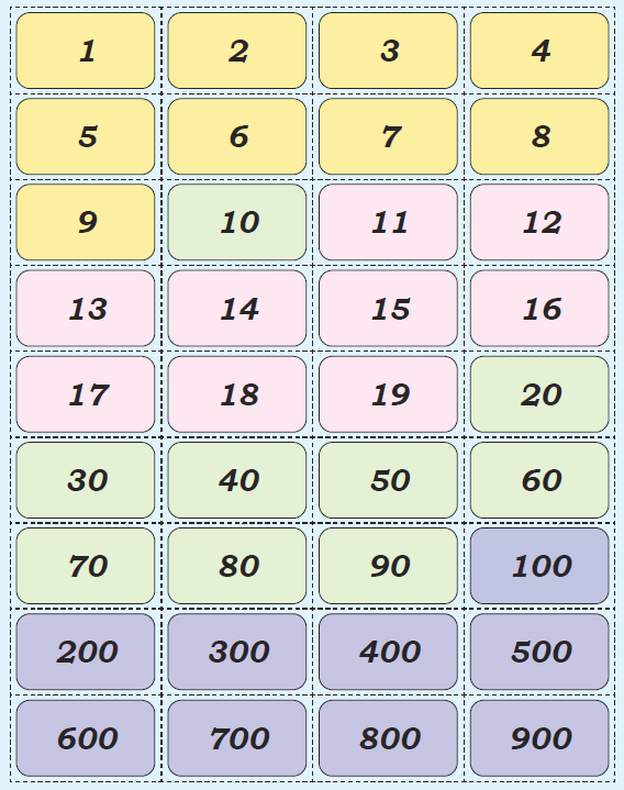 numbercards