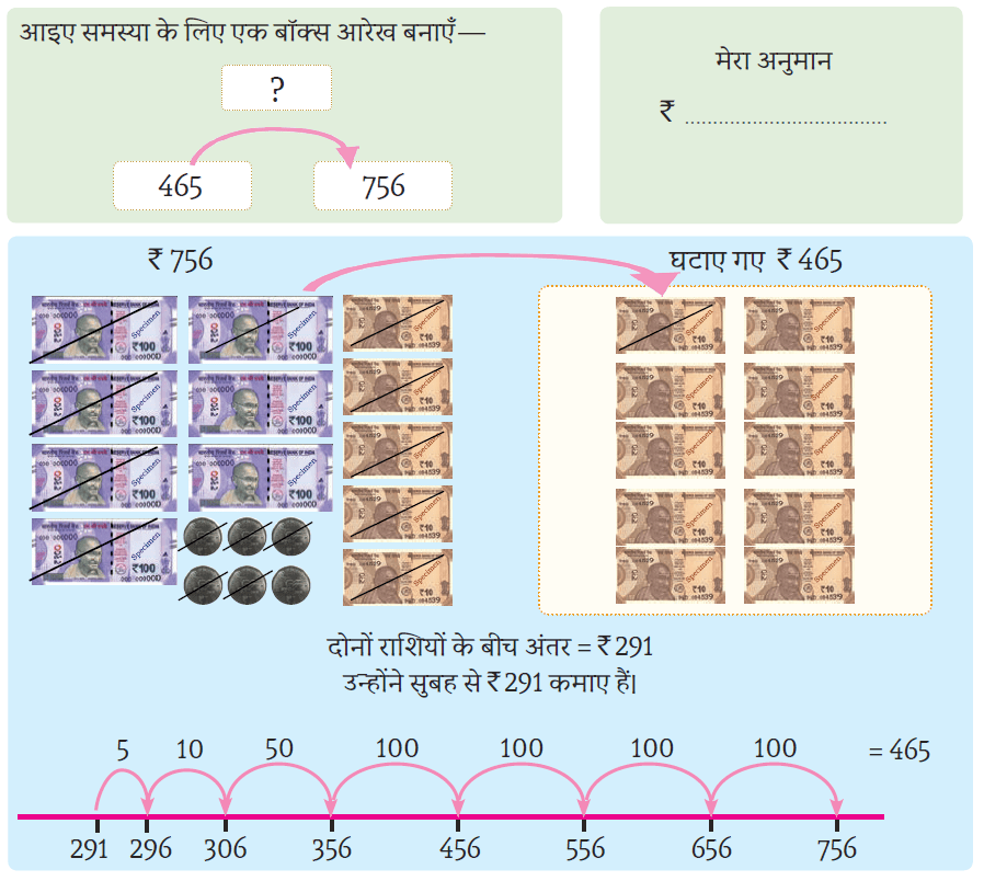 numberlineimage