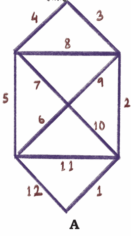 A-path