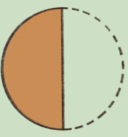 circle