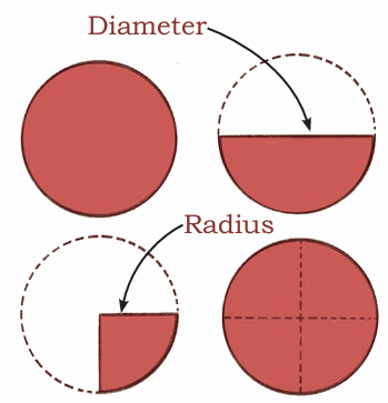 diameter-radius