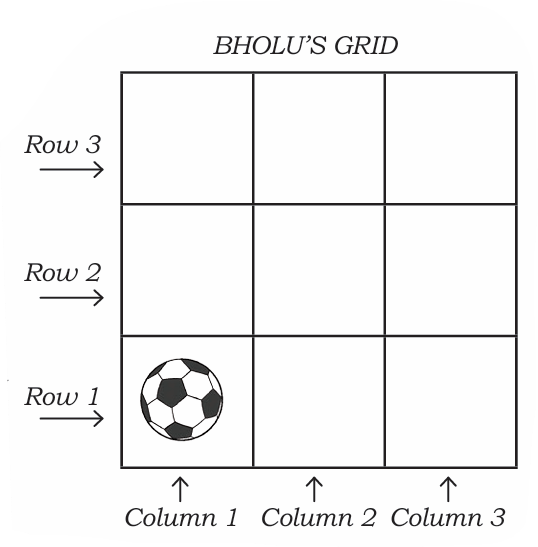 row-column