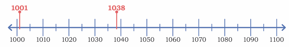 1000-1100