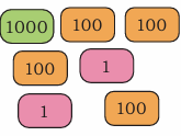 10000