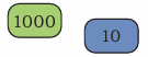 100010