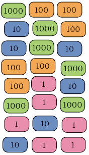 1000100