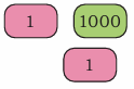 1002