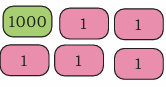 1005