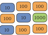 101000