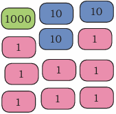 1038
