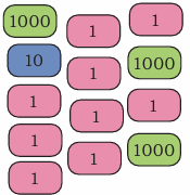 30000
