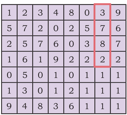 grid numbers
