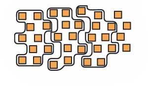 grouping