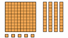 plates