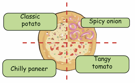 Dosa