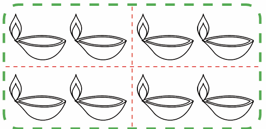 diyas