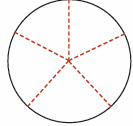 fifth circle