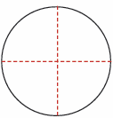 forth circle