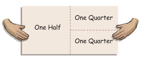 one half quarter