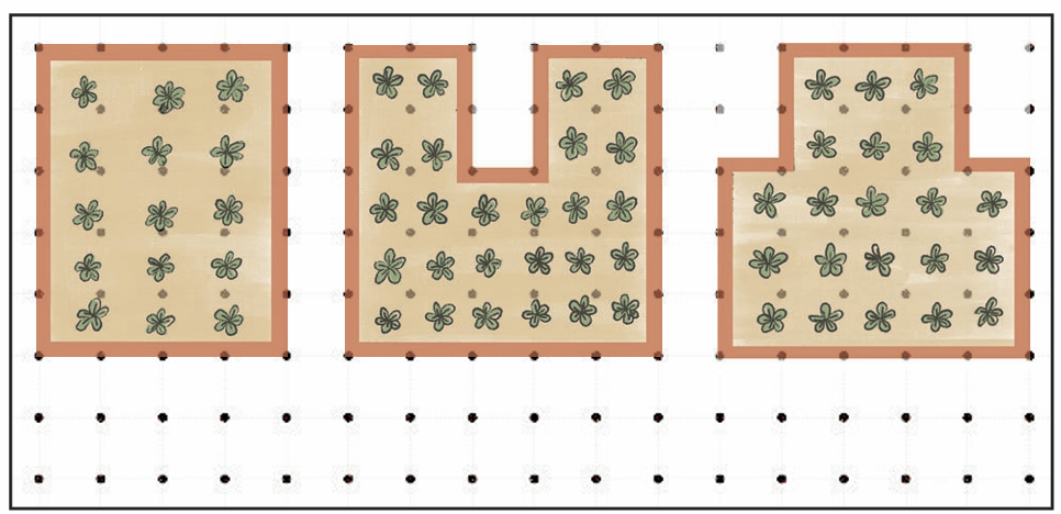 garden perimeter