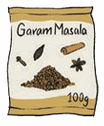 garam masala