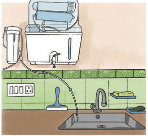 sink