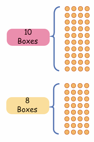 10-8 boxes