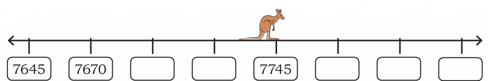 kangaroo numbers