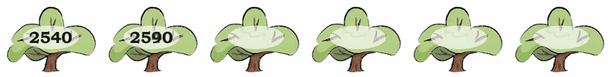 trees