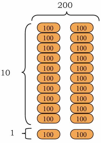 11_200
