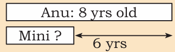 8 yrs_6yrs