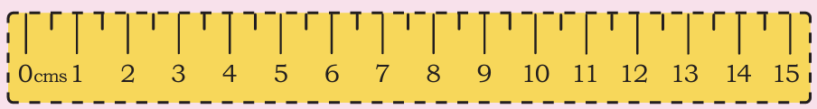 cm scale